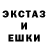 Дистиллят ТГК жижа Anushka Kc